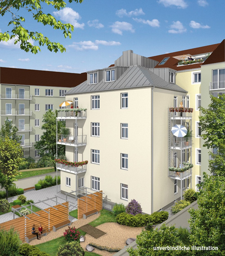 Buy Condominium in Munich-Schwabing - Hohenzollern 61, Hohenzollernstraße 61