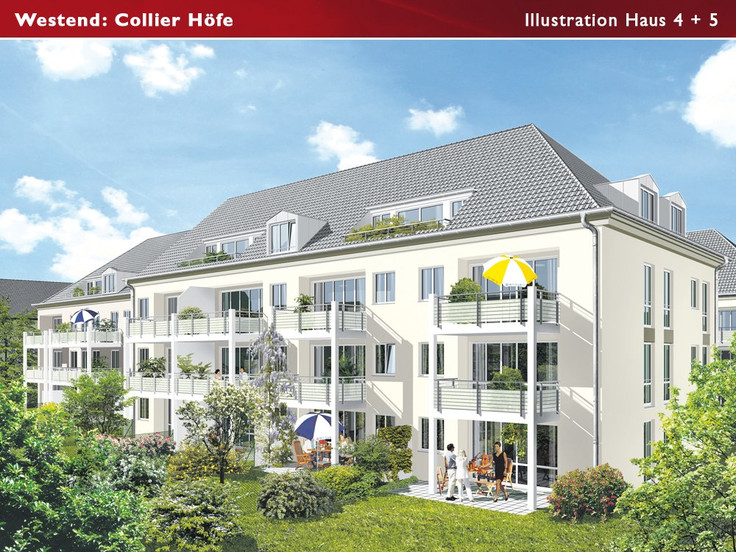 Buy Condominium in Munich-Schwanthalerhöhe - Collier Höfe Westend, Guldeinstraße 50