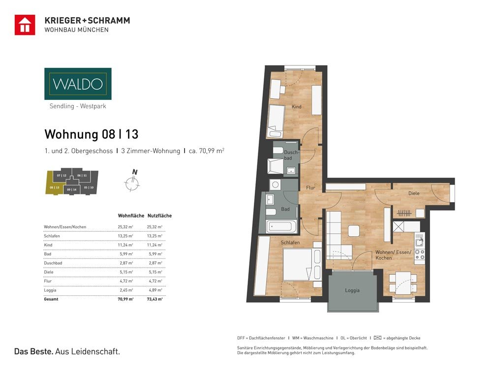 WALDO München MunichWestpark buy new build Condominium