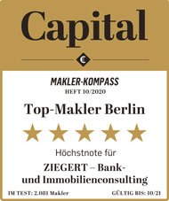 Provider review Ziegert Capital