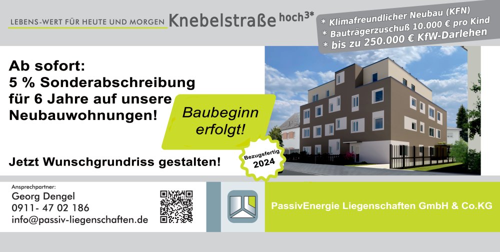 Image new build property condominiums Knebelstrasse hoch³ Nuremberg / Schniegling
