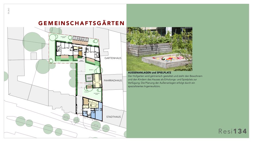 Image new build property Baugemeinschaft Resi134, Berlin