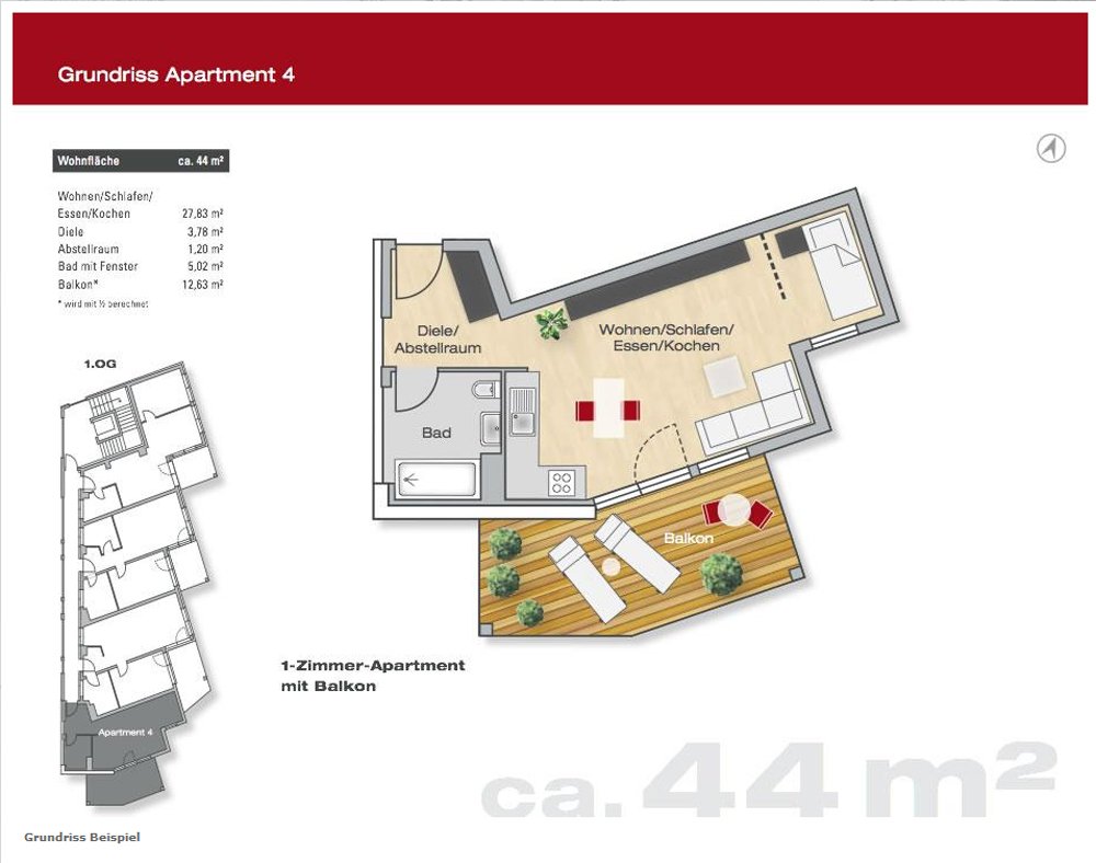 StadtApartments NurembergNorthern Outskirts buy new build Condominium