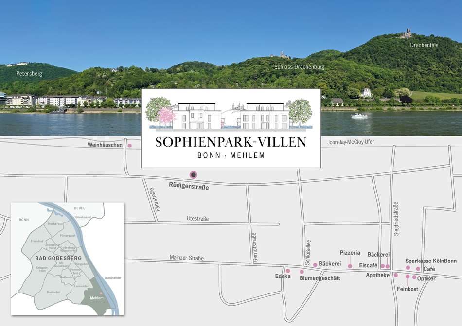 Sophienpark-VillenLageplan