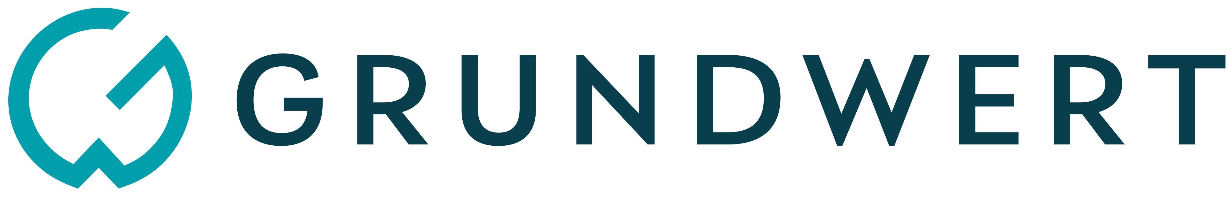 DIE GRUNDWERT GmbH